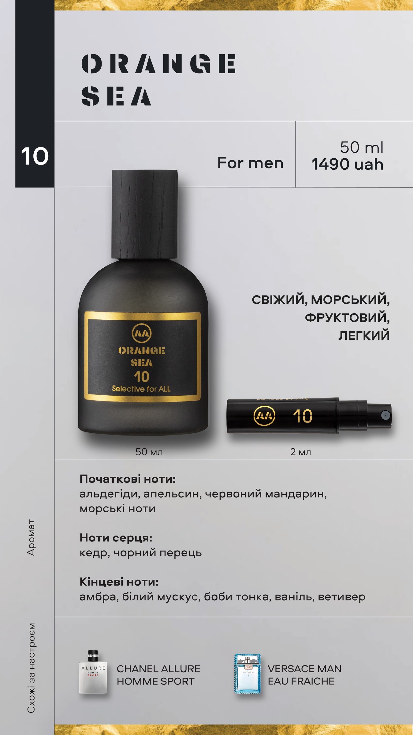ORANGE SEA — парфуми Amazing Aroma