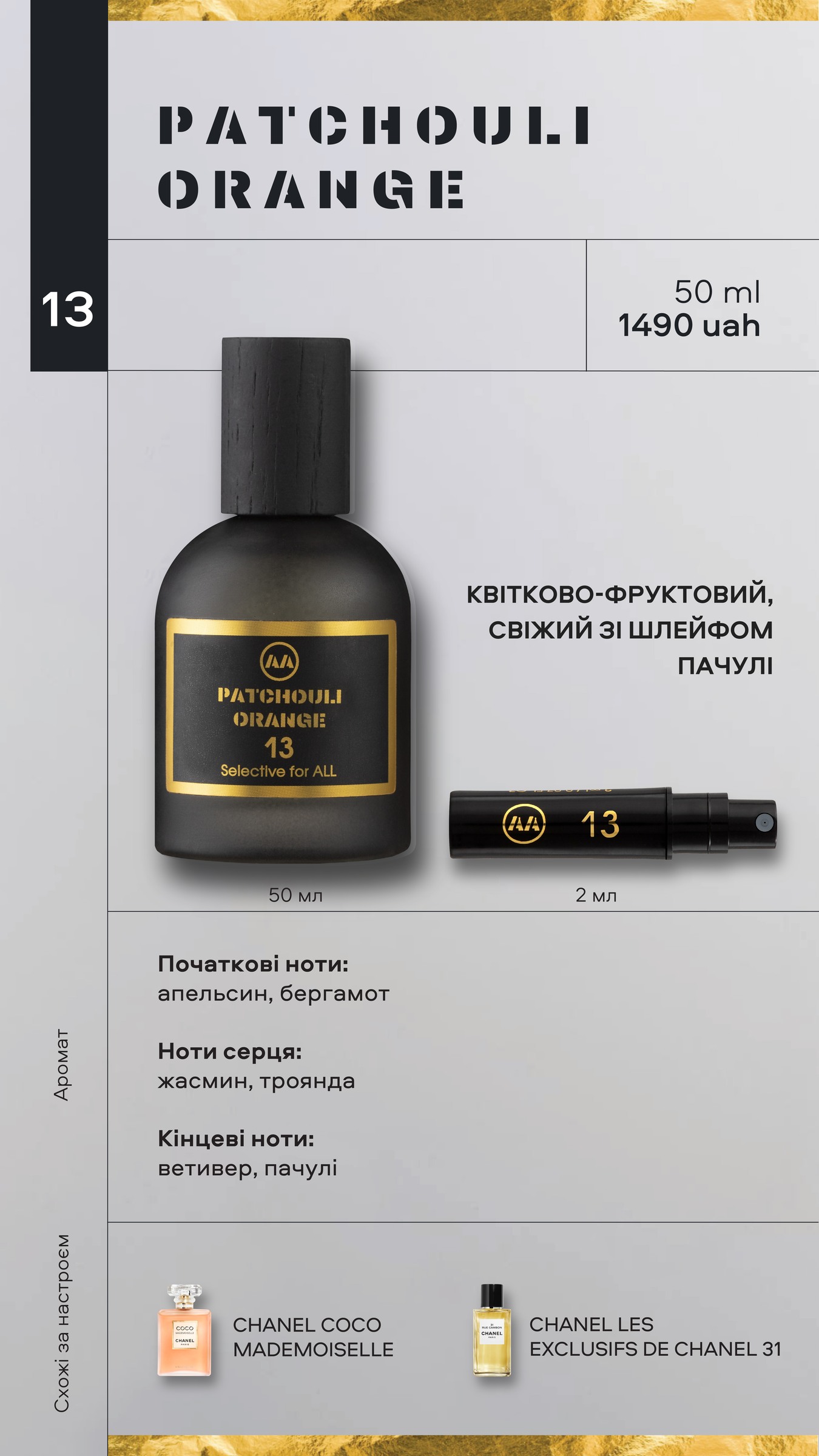 PATCHOULI ORANGE — парфуми Amazing Aroma