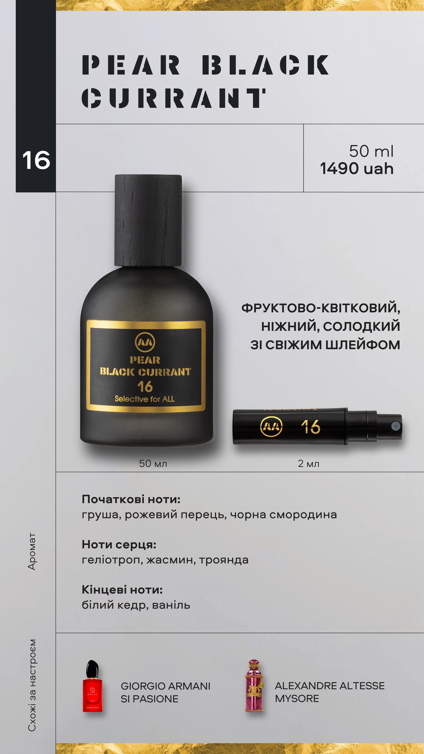 PEAR BLACK CURRANT — парфуми Amazing Aroma