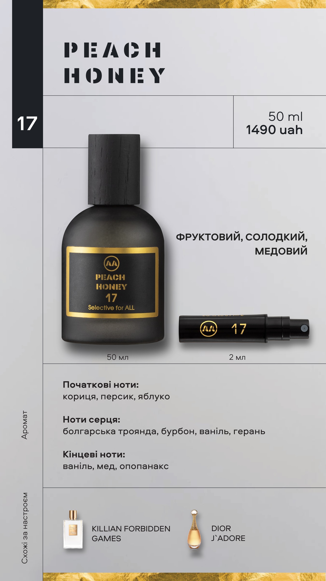 PEACH HONEY — парфуми Amazing Aroma
