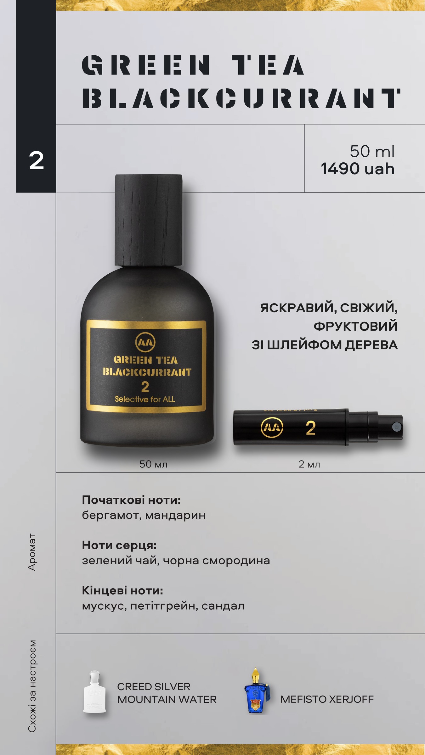 GREEN TEA BLACKCURRANT — парфуми Amazing Aroma