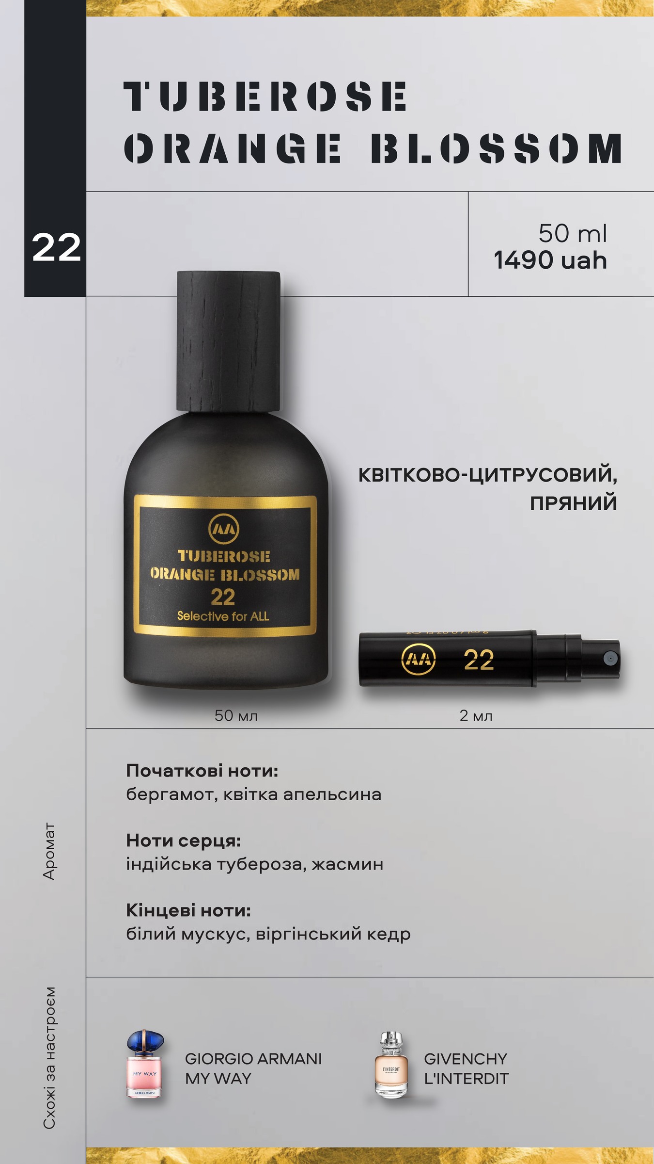 TUBEROSE ORANGE BLOSSOM — парфуми Amazing Aroma