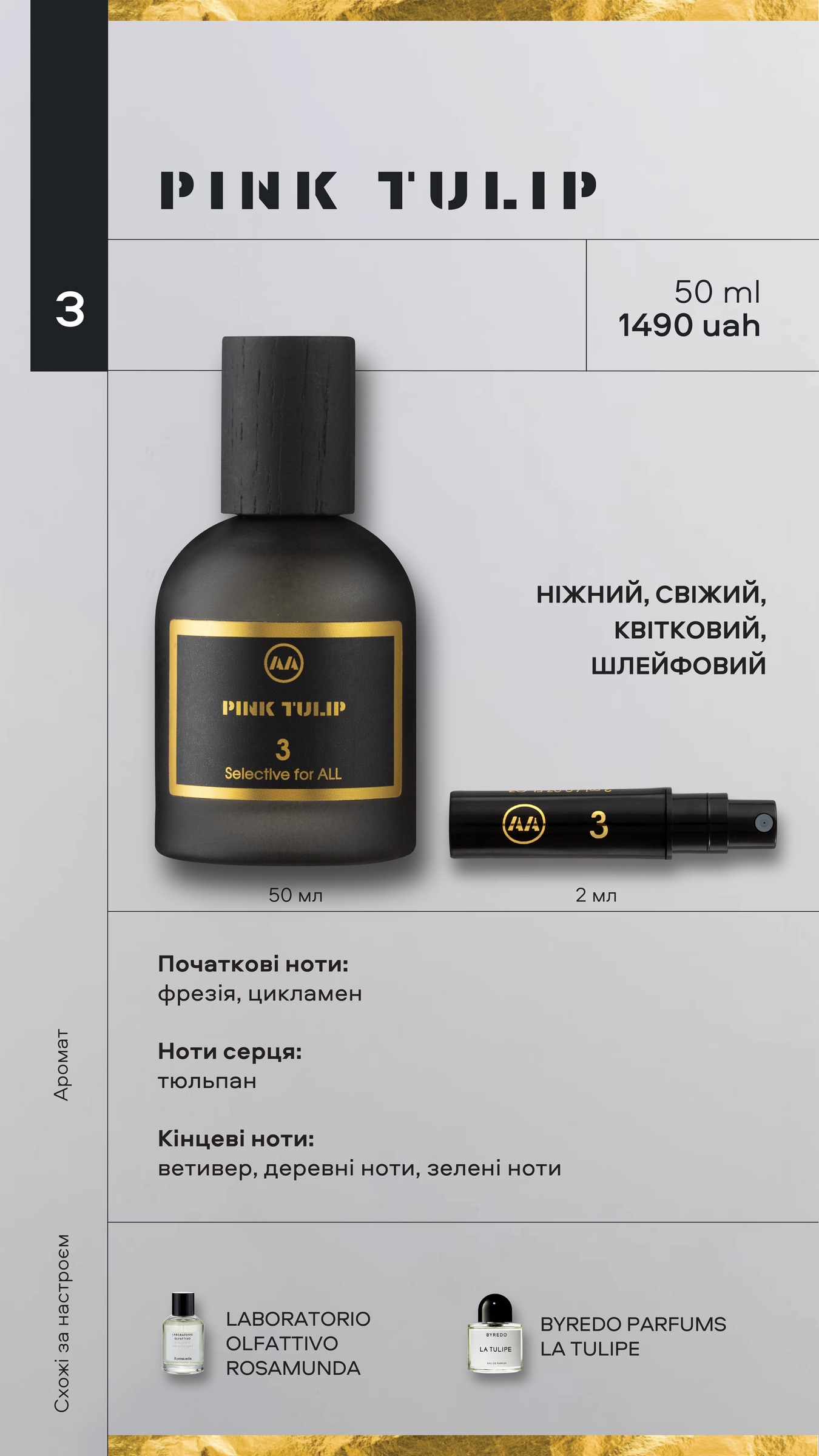 PINK TULIP — парфуми Amazing Aroma