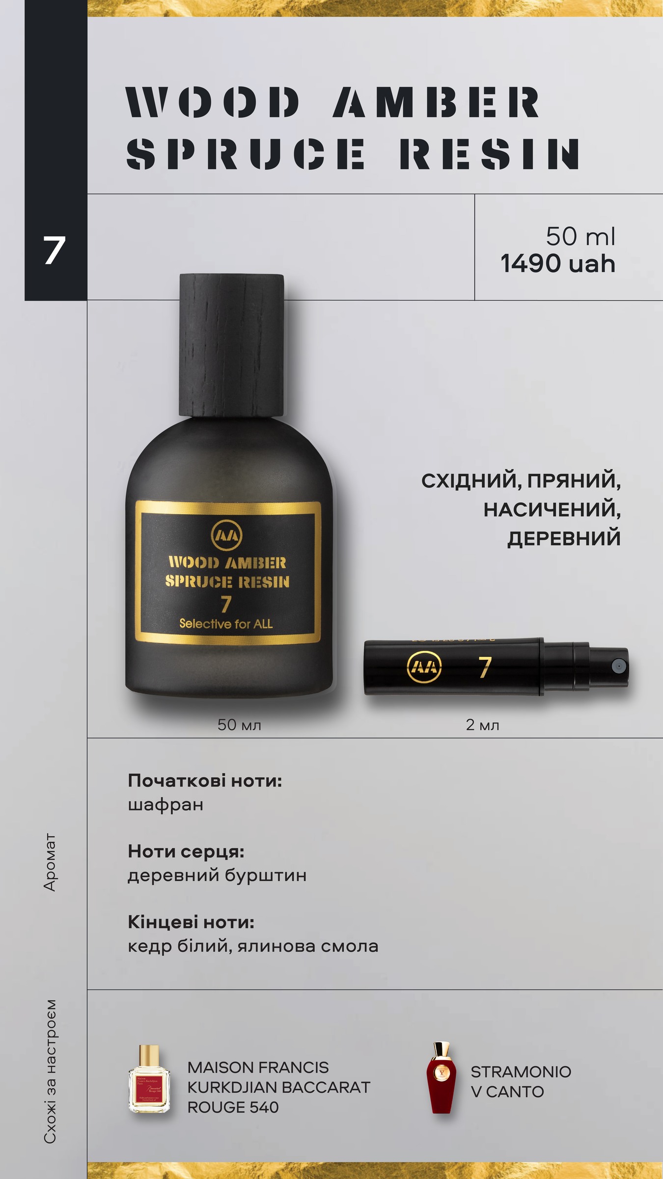 WOOD AMBER SPRUCE RESIN — парфуми Amazing Aroma