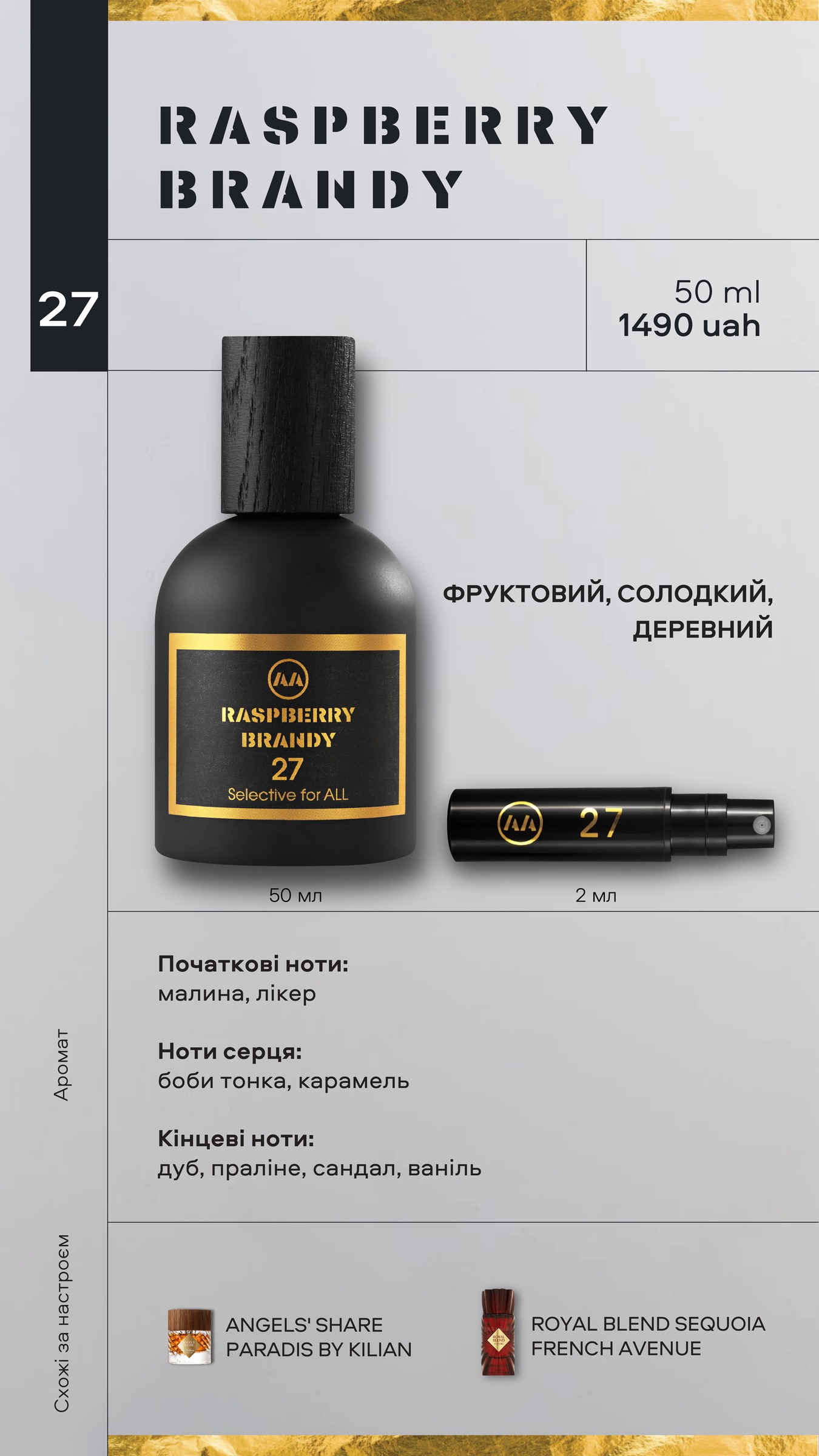 RASPBERRY BRANDY — парфуми Amazing Aroma