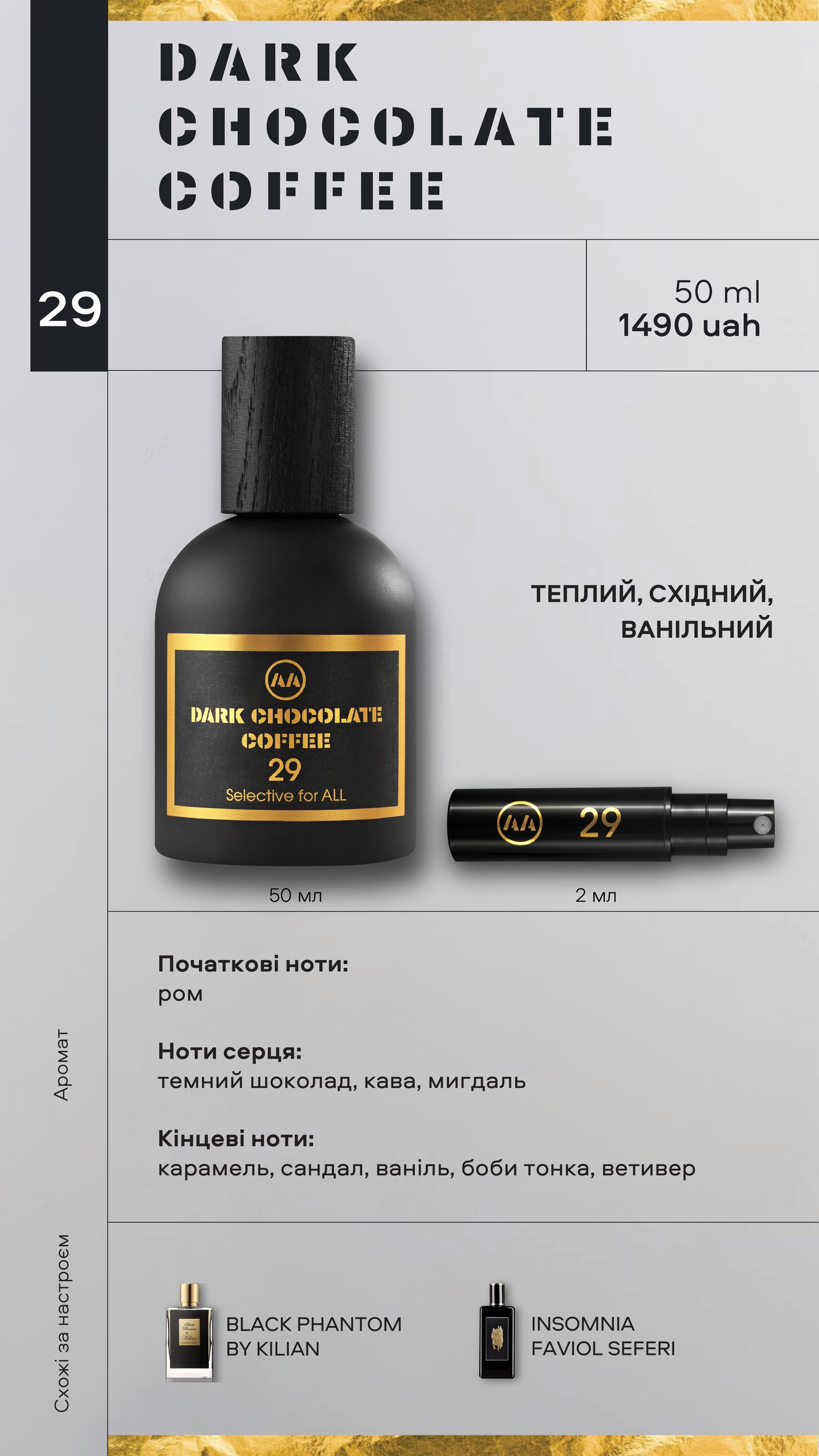 DARK CHOCOLATE COFFEE — парфуми Amazing Aroma